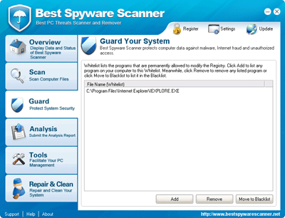 Best Spyware Scanner Whitelist